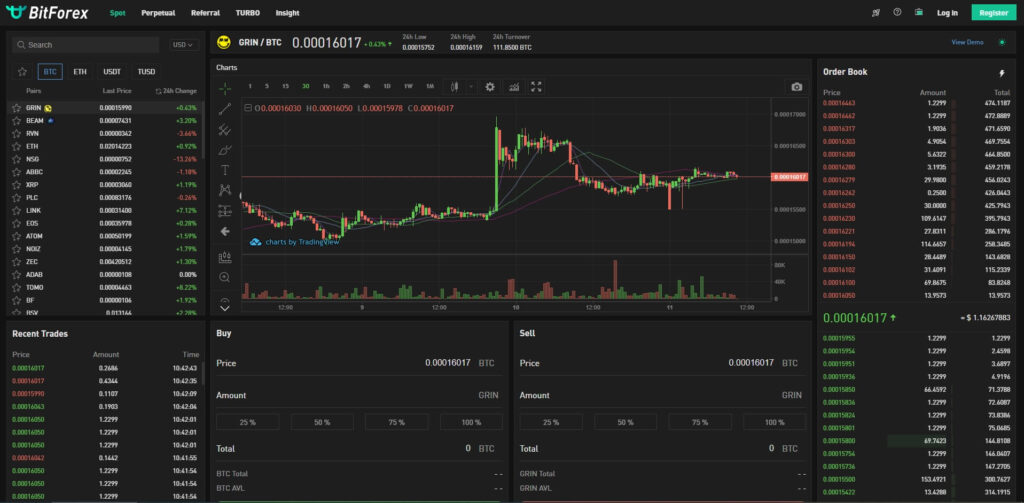 Спот-торговля Bitforex