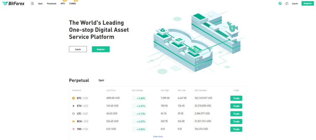 Сайт Bitforex